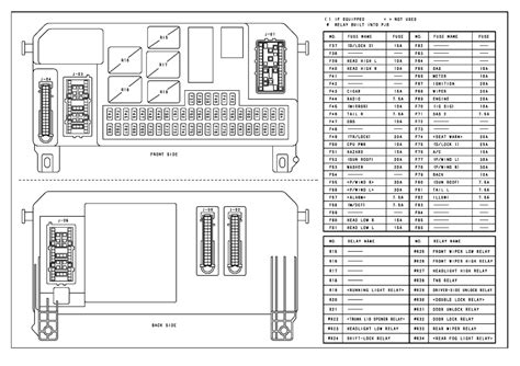 mazda 3 passenger side junction box|Passenger Junction Box .